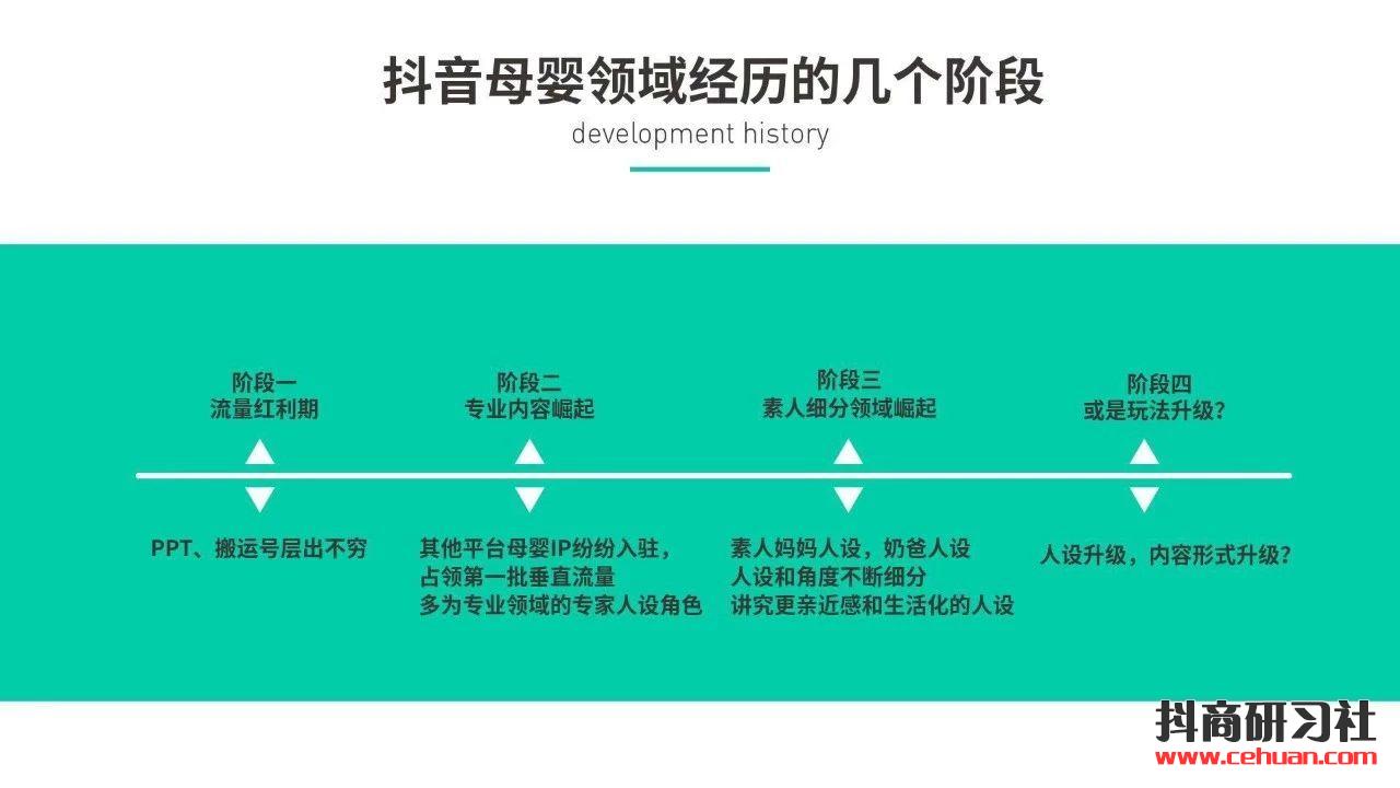 打造抖音垂类母婴ip270万粉的8个实操运营经验！